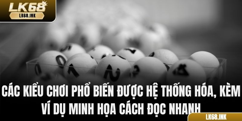 Các kiểu chơi phổ biến được hệ thống hóa, kèm ví dụ minh họa cách đọc nhanh