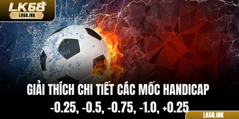 Giải thích chi tiết các mốc handicap -0.25, -0.5, -0.75, -1.0, +0.25